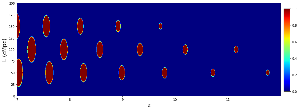 ../_images/examples_lightcone_12_0.png