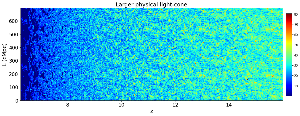 ../_images/examples_lightcone_coordinate_conversion_20_0.png